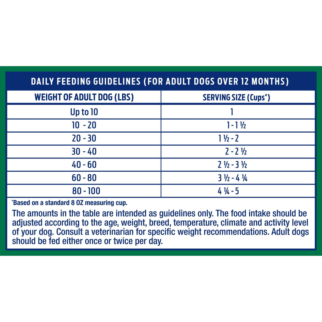 Natural Balance® Limited Ingredient Lamb & Brown Rice Large Breed Recipe Dry Dog Food