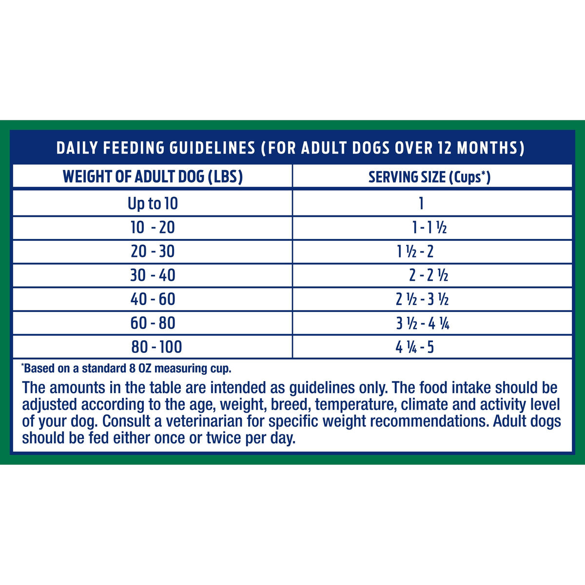 Natural Balance® Limited Ingredient Lamb & Brown Rice Large Breed Recipe Dry Dog Food
