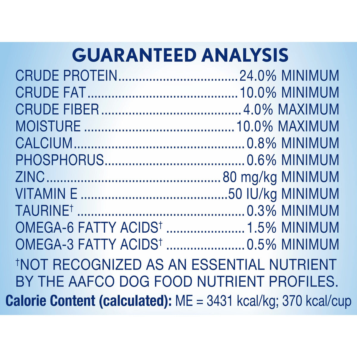 Natural Balance® Limited Ingredient Reserve Grain Free Duck & Potato Recipe Dry Dog Food