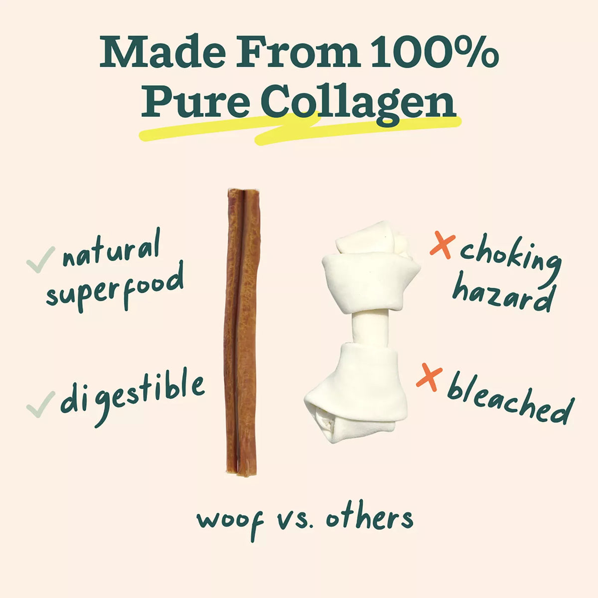 Woof BullySafe Refill Collagen Chew Bully Sticks 6" Dog Treat
