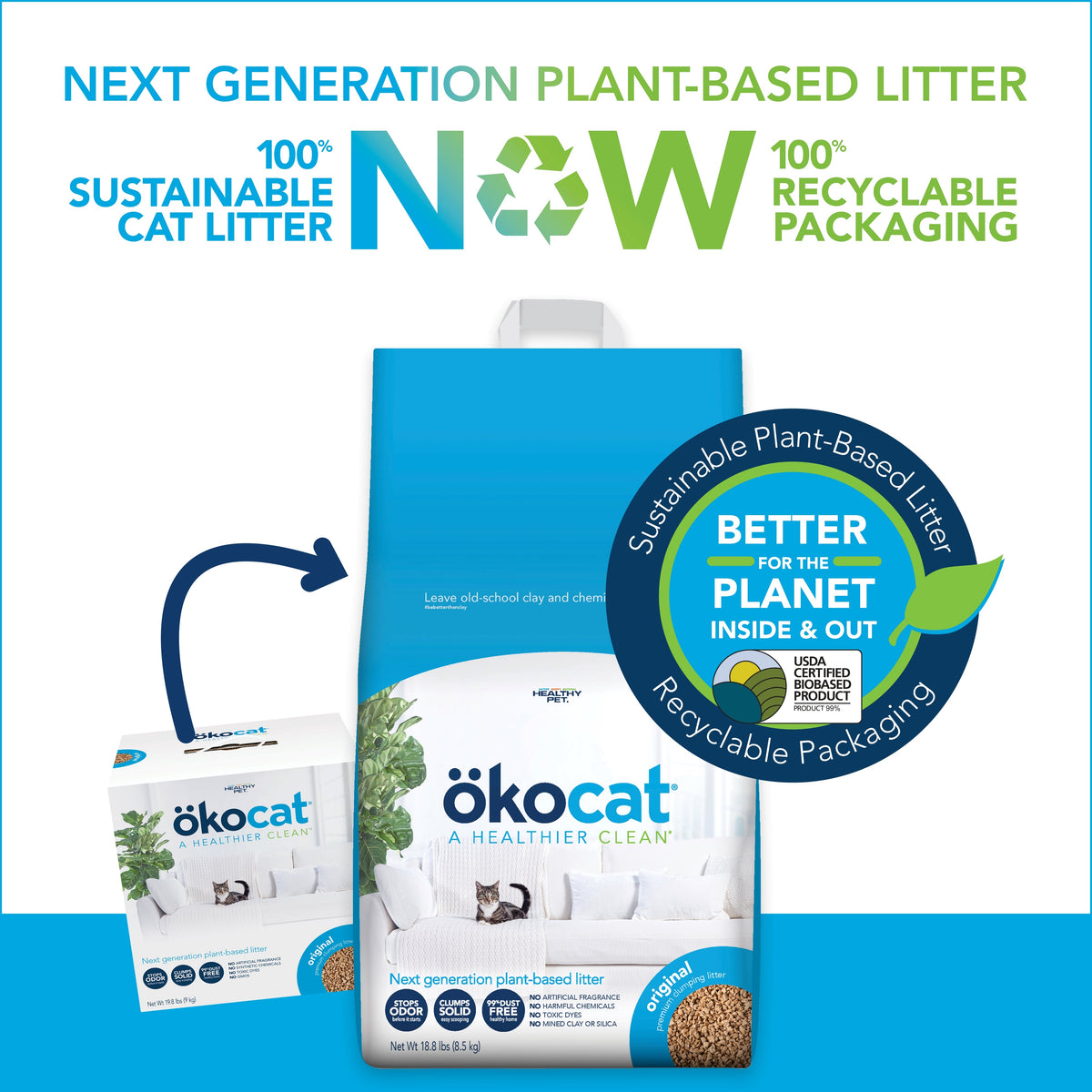 ökocat Original Premium Clumping Wood Cat Litter