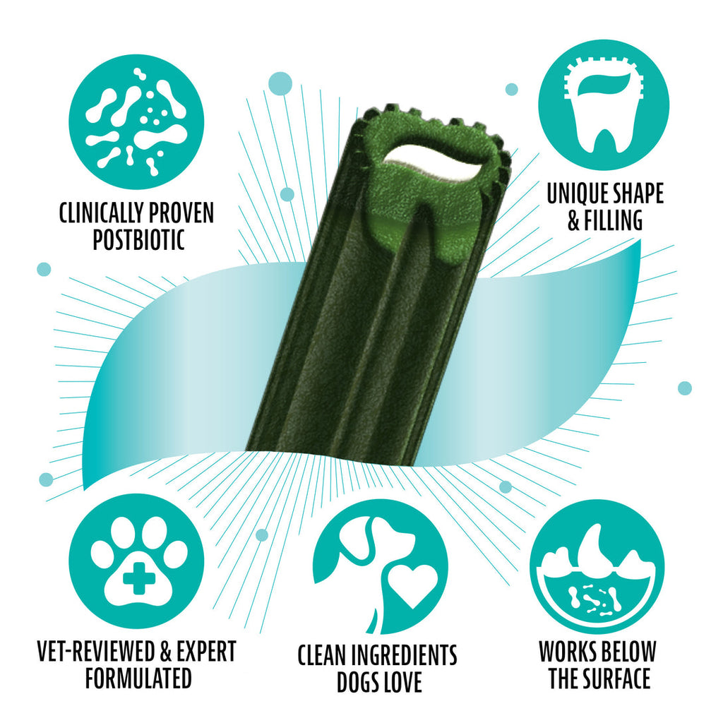 Dinovite Triple Action Targeted Oral Care Dental Chews for Dogs
