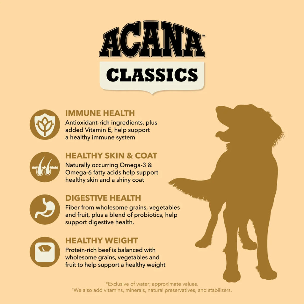 ACANA Classics Chicken & Barley Dog Food