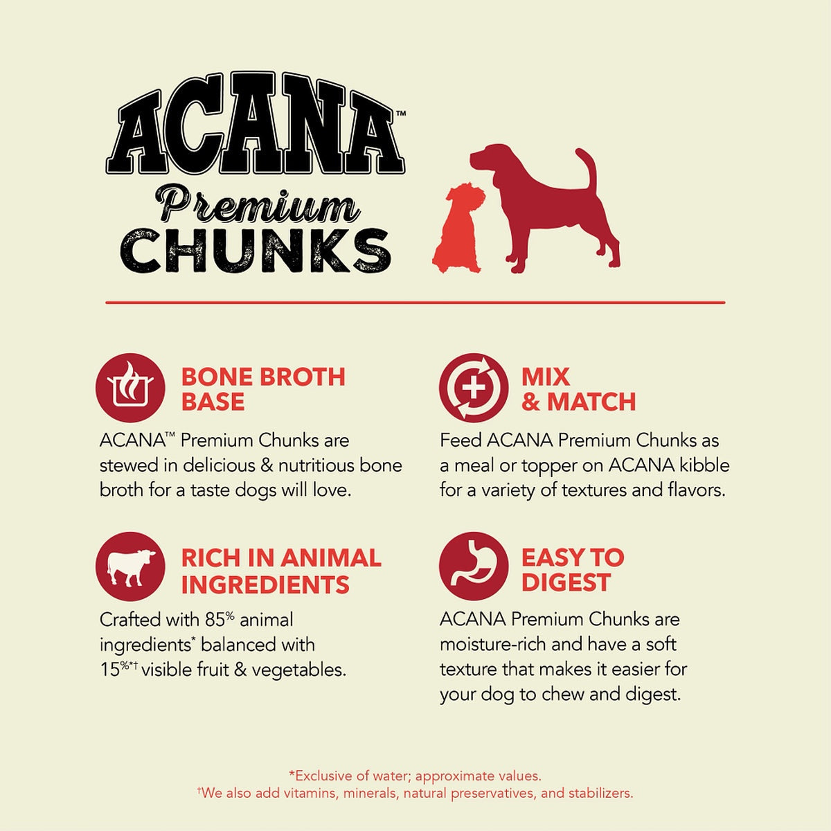 Acana Premium Chunks Beef Recipe in Bone Broth Canned Dog Food