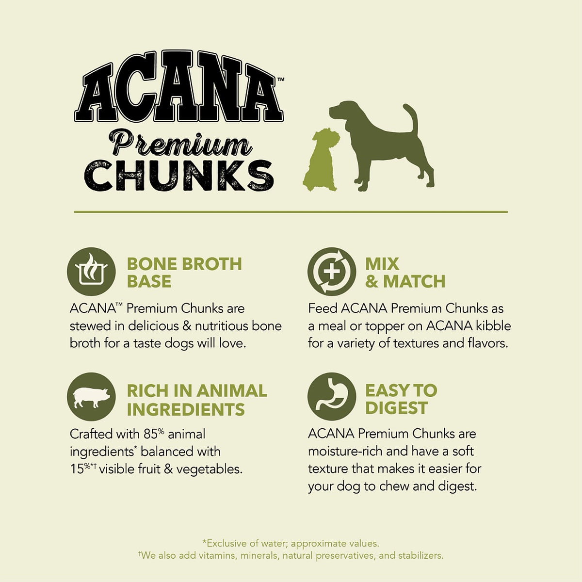 Acana Premium Chunks Pork Recipe in Bone Broth Canned Dog Food