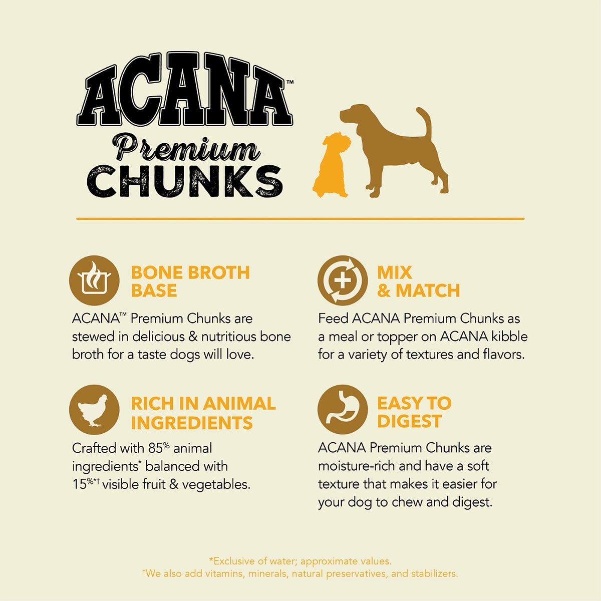 Acana Premium Chunks Poultry Recipe in Bone Broth Canned Dog Food
