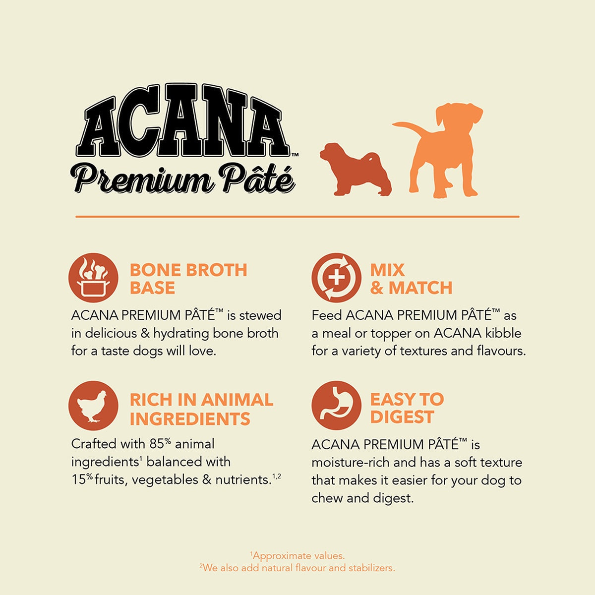 Acana Premium Pate Chicken Recipe with Bone Broth Canned Puppy Food