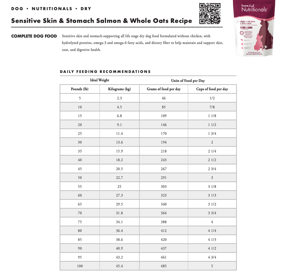 Fromm Nutritionals Sensitive Skin & Stomach Salmon & Whole Oats Recipe Dry Dog Food