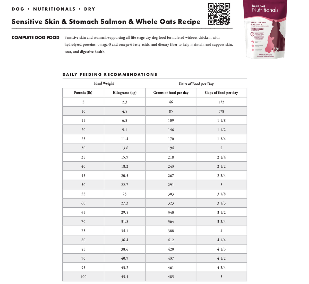 Fromm Nutritionals Sensitive Skin & Stomach Salmon & Whole Oats Recipe Dry Dog Food