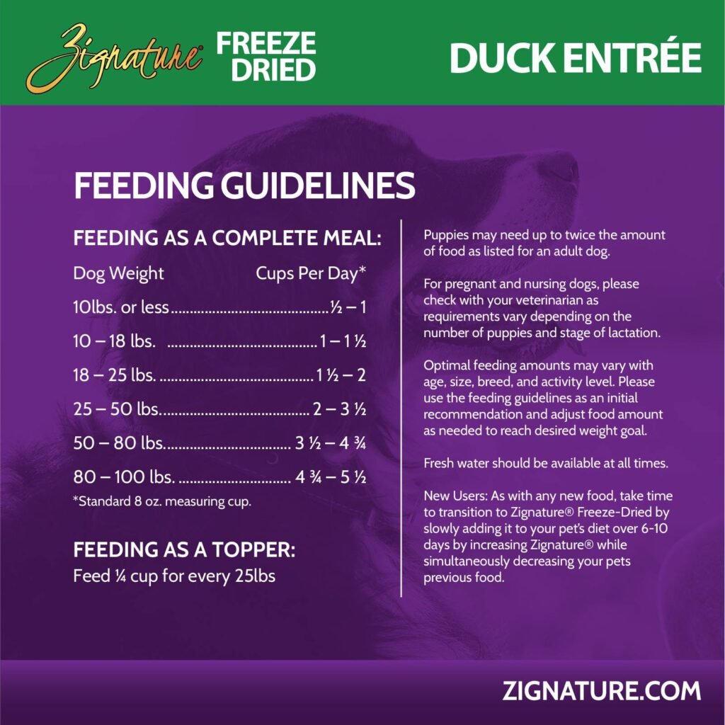 Zignature Freeze Dried Duck Entree Dog Food