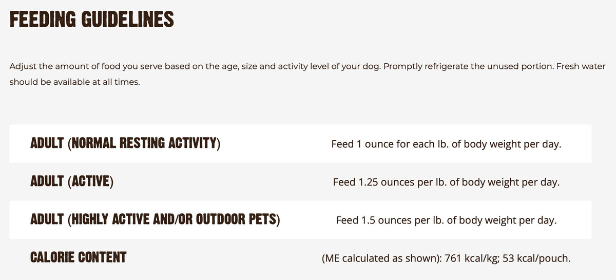 Aujou Chicken Breast & Pumpkin Recipe Dog Food Pouch