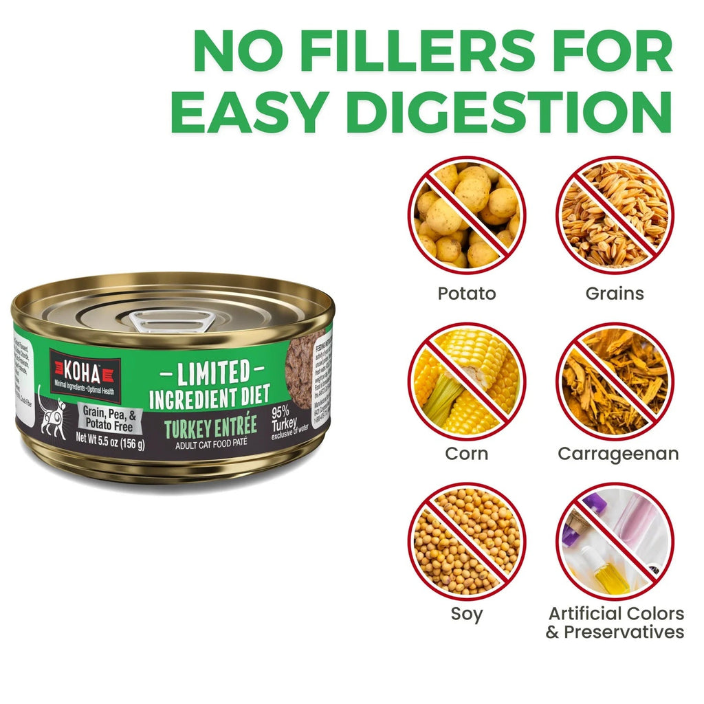 KOHA Grain & Potato Free Limited Ingredient Diet Turkey Pate Canned Cat Food