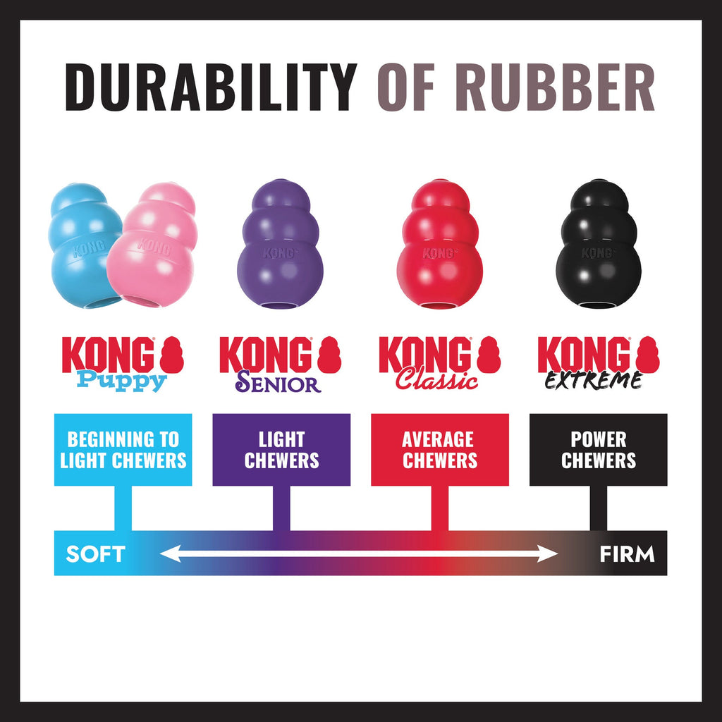 KONG Extreme Flyer Dog Toy