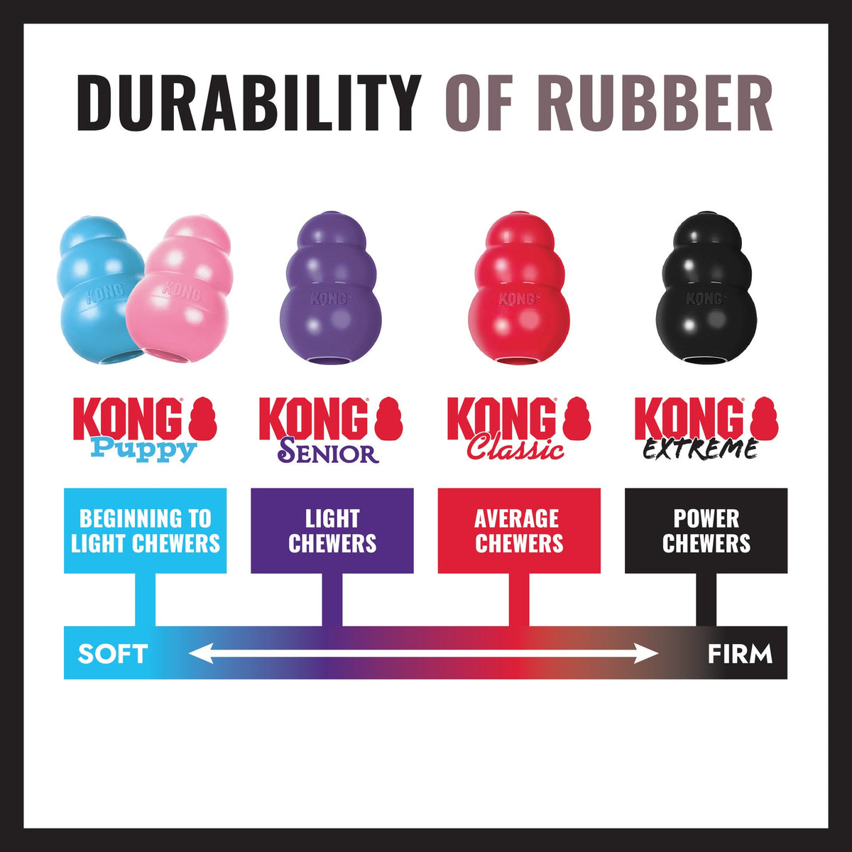 KONG Extreme Flyer Dog Toy