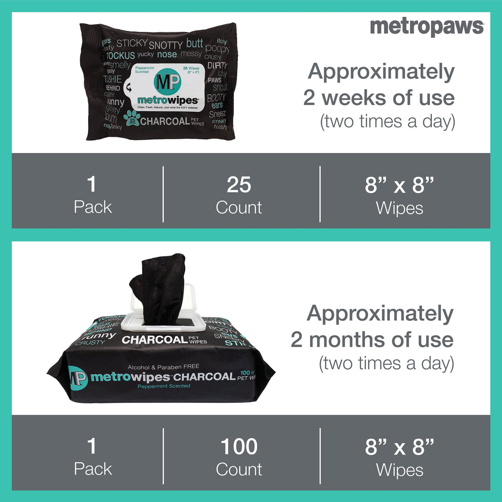 Metro Paws Metro Wipes Charcoal Peppermint Pet Wipes