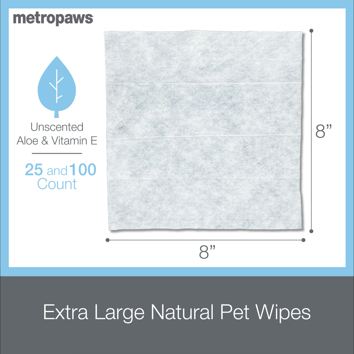 Metro Paws Metro Wipes Hypoallergenic Unscented Pet Wipes