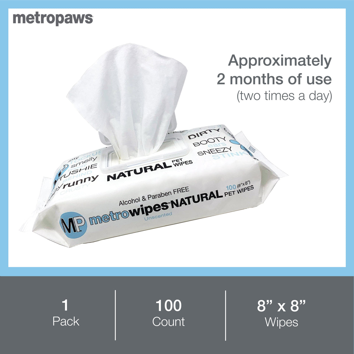 Metro Paws Metro Wipes Hypoallergenic Unscented Pet Wipes