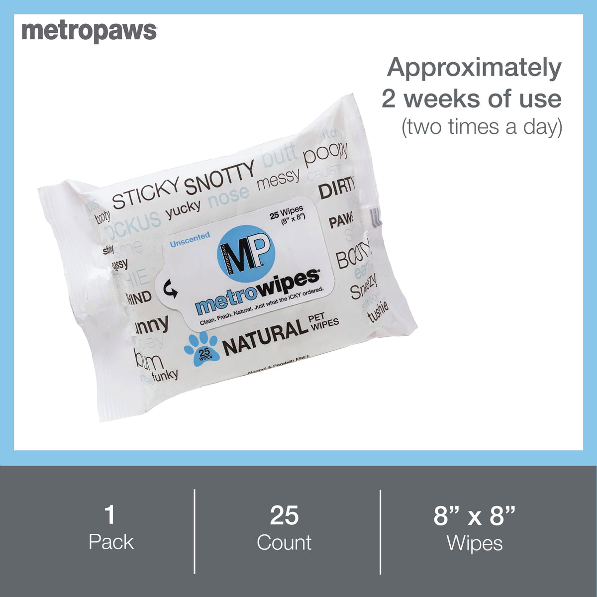Metro Paws Metro Wipes Hypoallergenic Unscented Pet Wipes