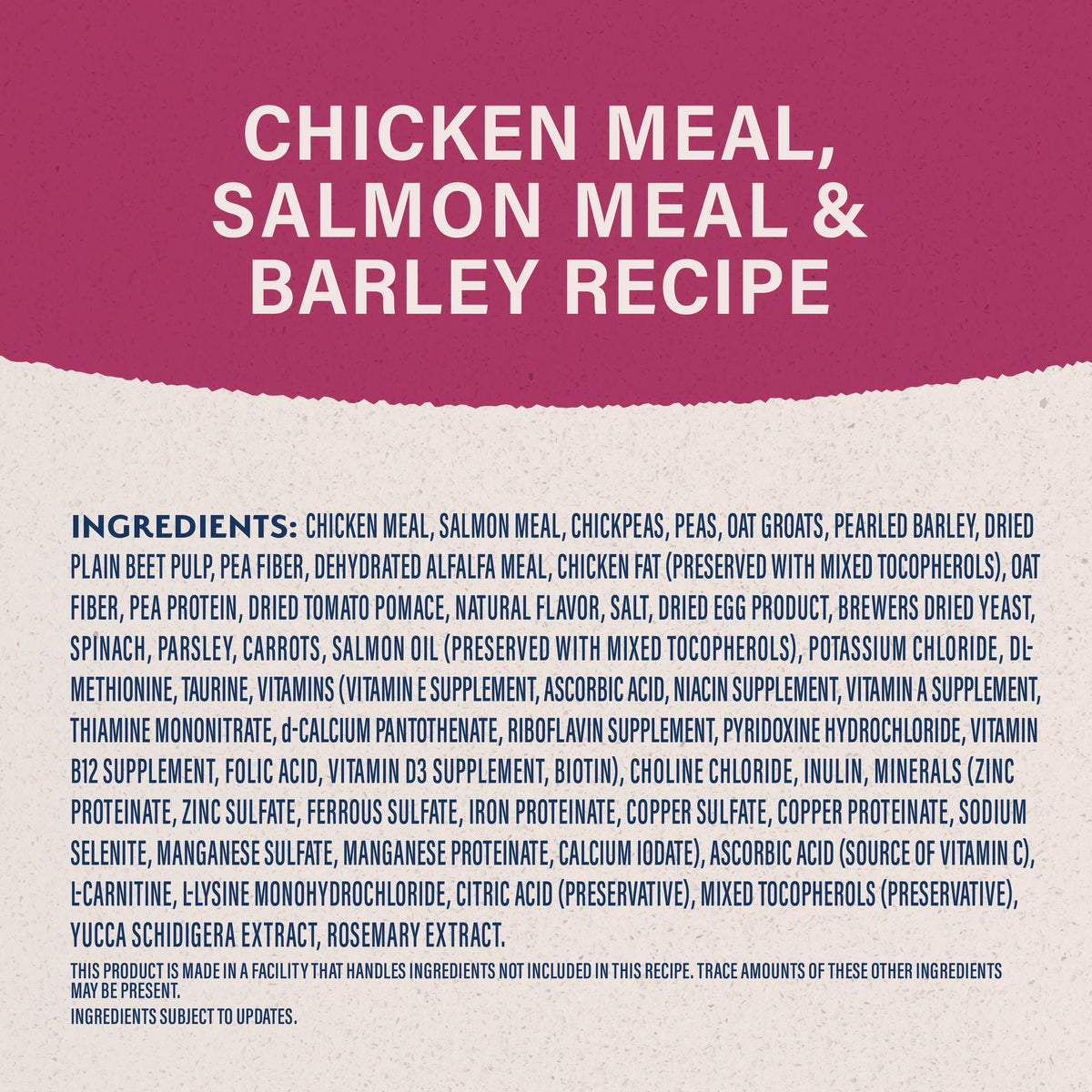 Natural Balance® Targeted Nutrition Fat Dogs Recipe Dry Dog Food