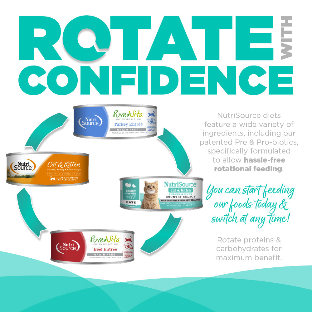 NutriSource Grain Free Country Select Canned Cat Food