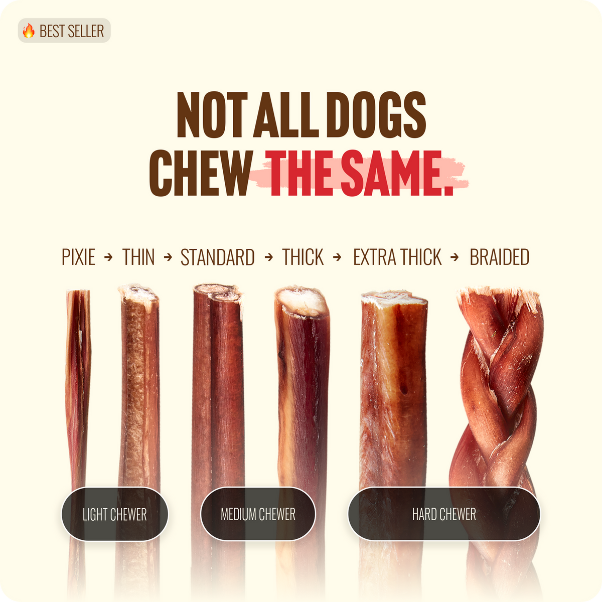 Natural Farm Odor Free Bully Stick Dog Treat, 12 inch