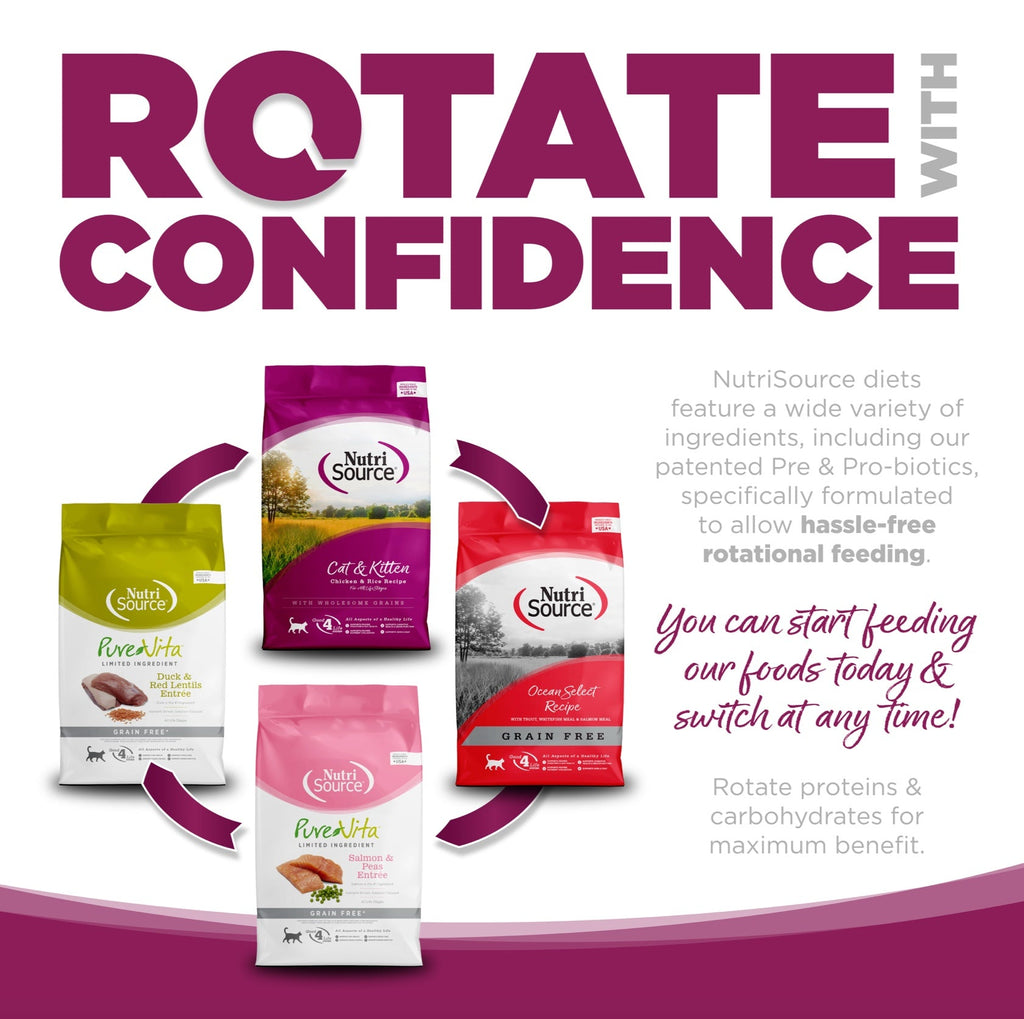NutriSource Cat and Kitten Chicken and Rice Dry Cat Food