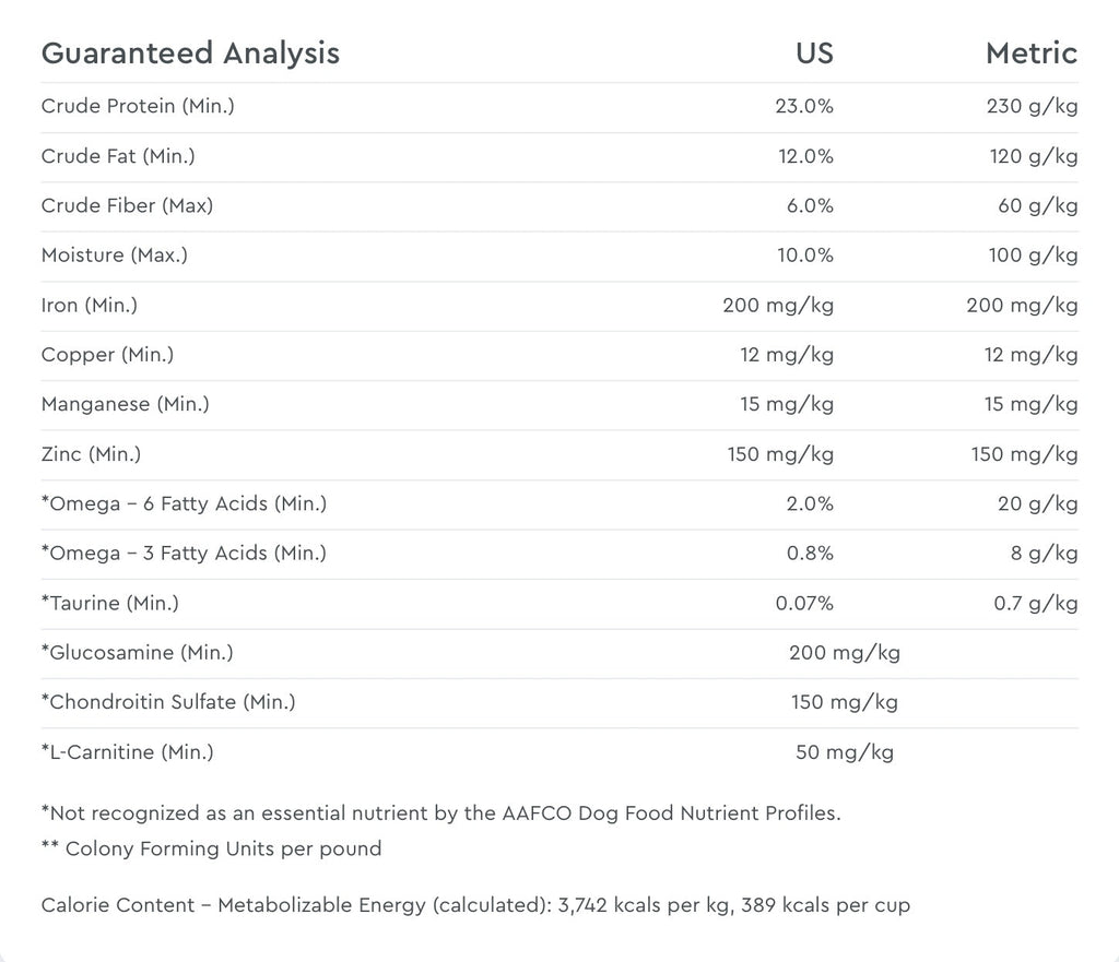 NutriSource Choice Large Breed Beef Meal & Barley Recipe