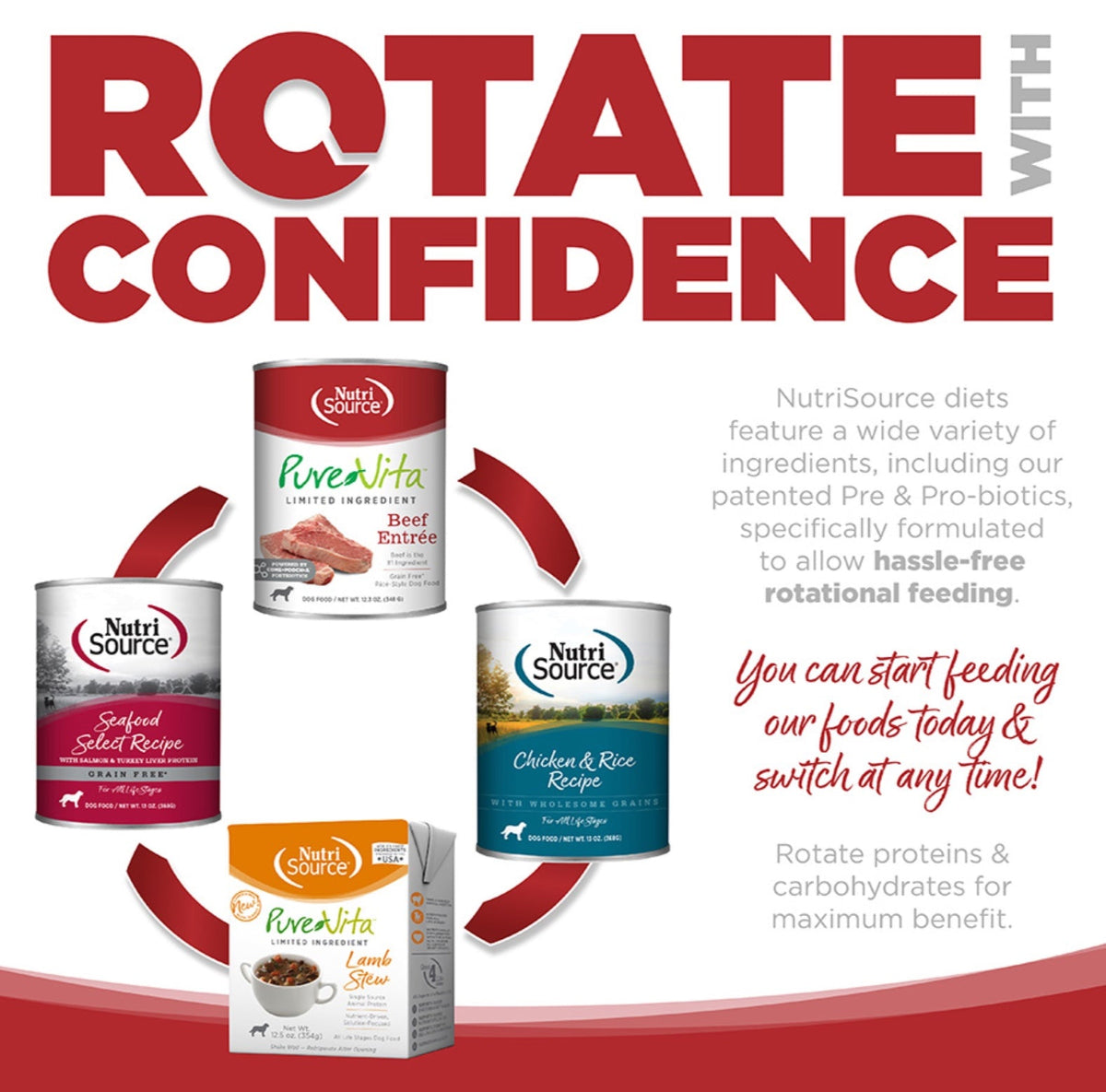 NutriSource PureVita Grain Free Beef Entrée Wet Dog Food