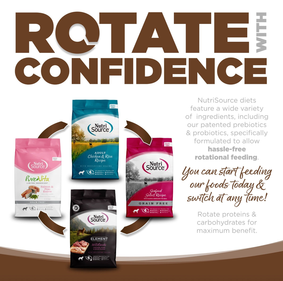 NutriSource PureVita Chicken & Brown Rice Dry Dog Food