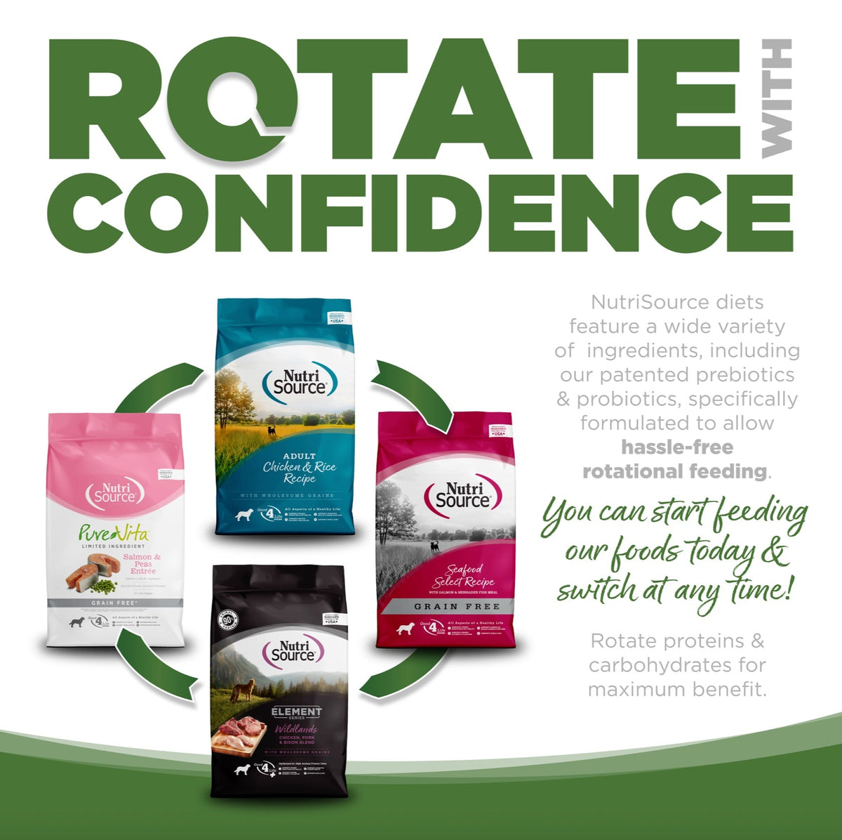 NutriSource PureVita Duck & Oatmeal Dry Dog Food