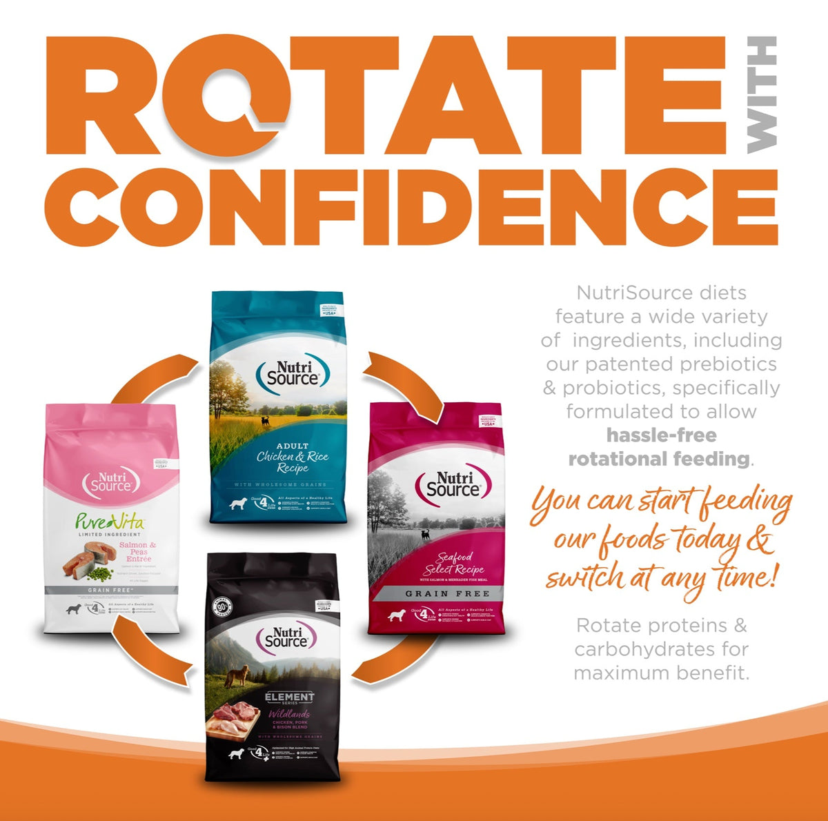 NutriSource PureVita Grain Free Venison and Red Lentils Entree Dry Dog Food