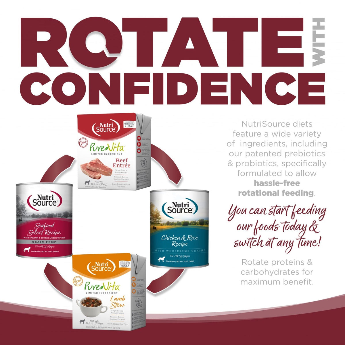 NutriSource Beef & Rice Recipe Canned Dog Food