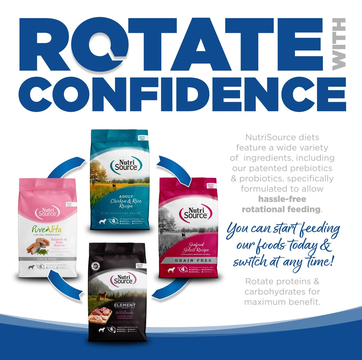 NutriSource Choice Whitefish Meal and Rice Food for Dogs