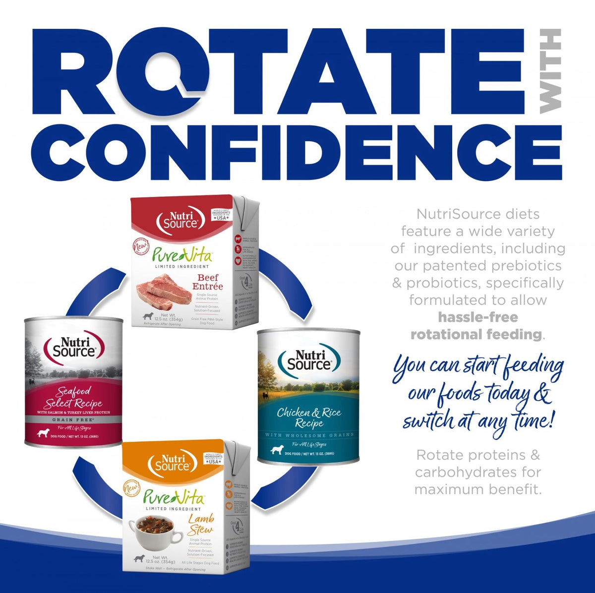 NutriSource Adult Trout & Rice Canned Dog Food