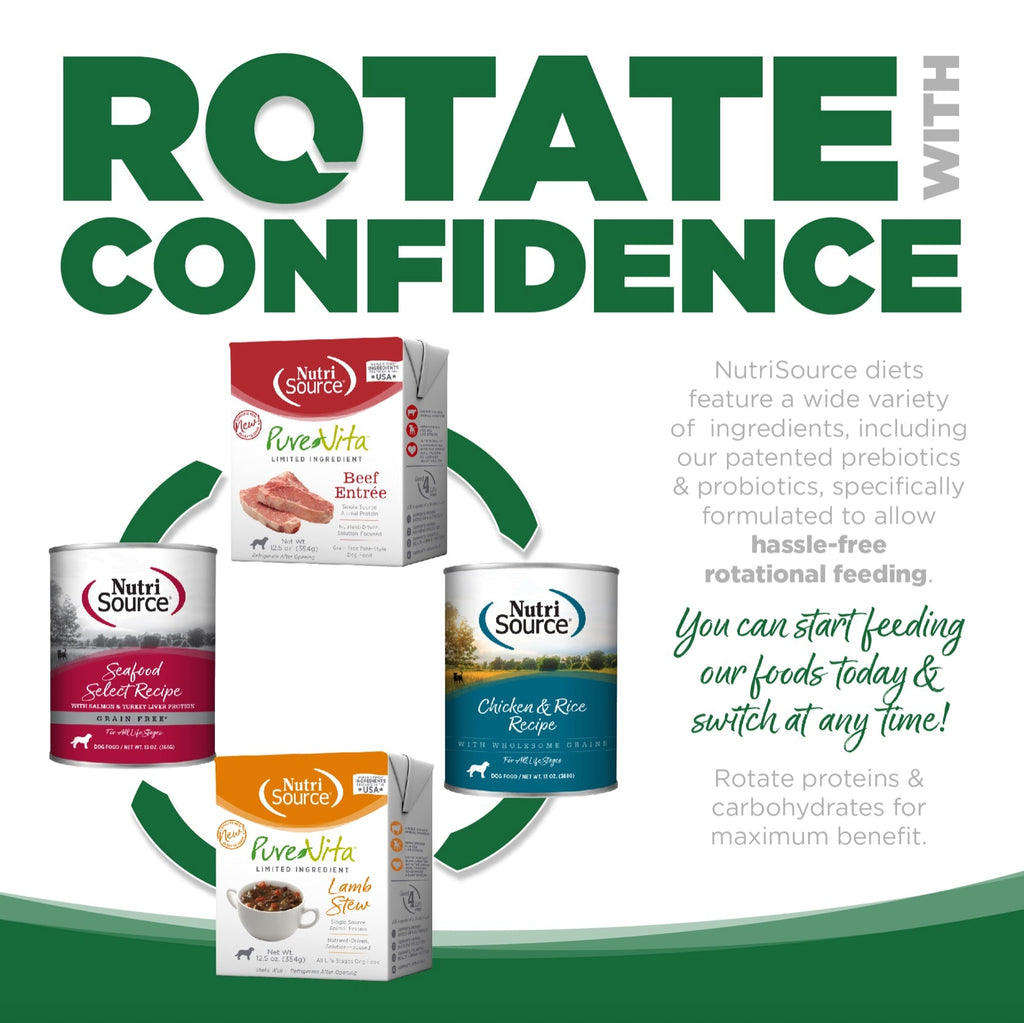 NutriSource Turkey & Rice Recipe Canned Dog Food