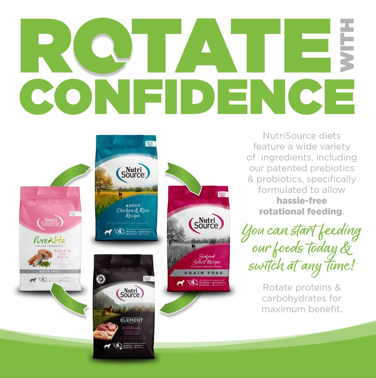 NutriSource Weight Management Chicken and Rice Dry Dog Food