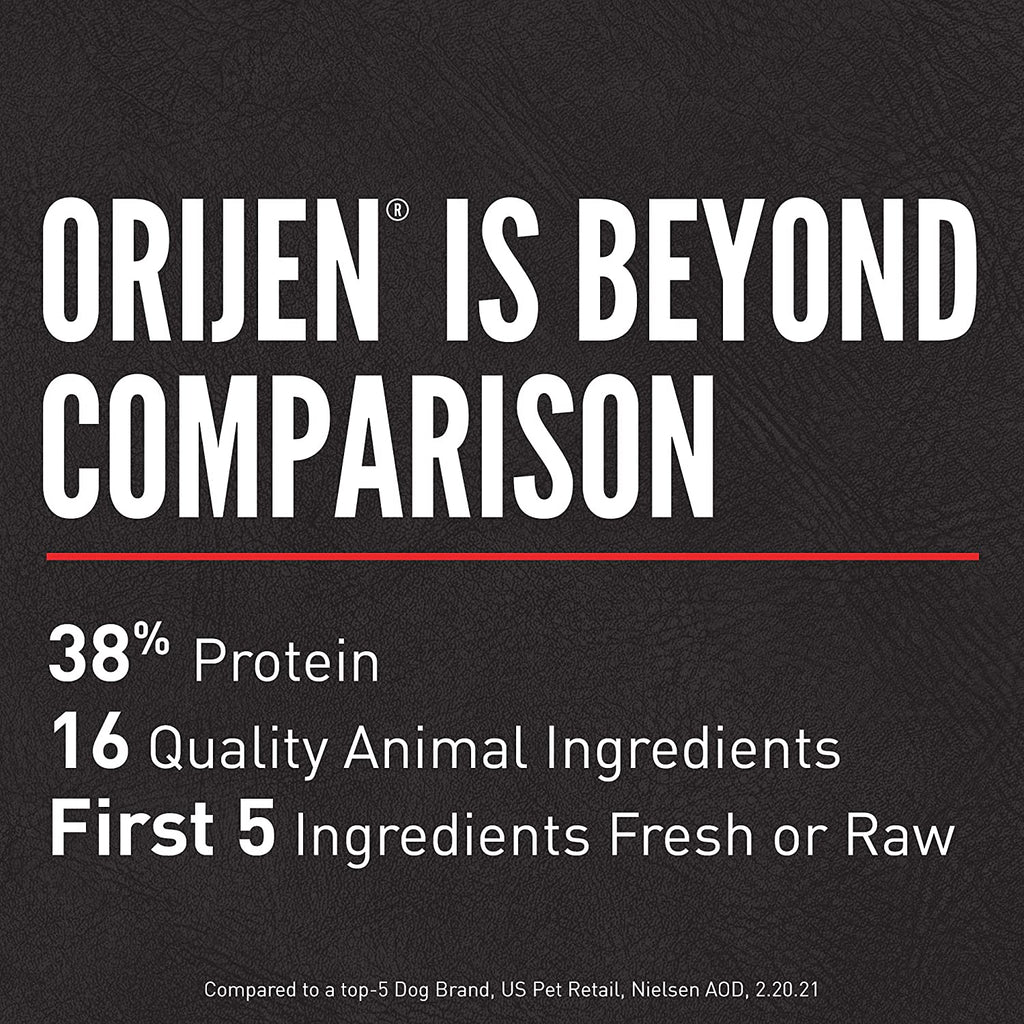 ORIJEN Puppy Dry Dog Food