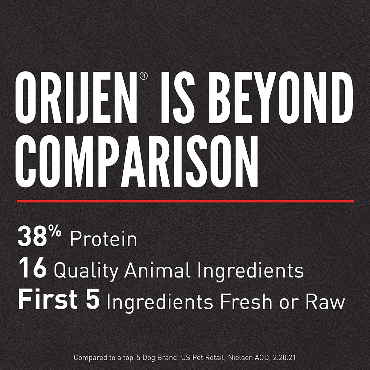 ORIJEN Puppy Dry Dog Food