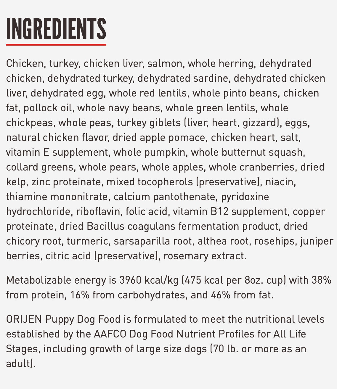 ORIJEN Puppy Dry Dog Food