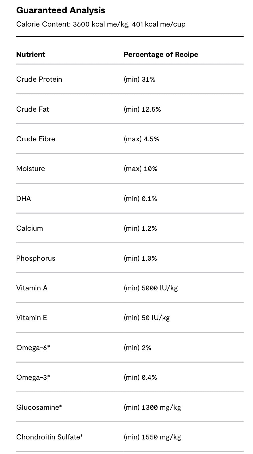 Open Farm Grain Free Senior Dry Dog Food