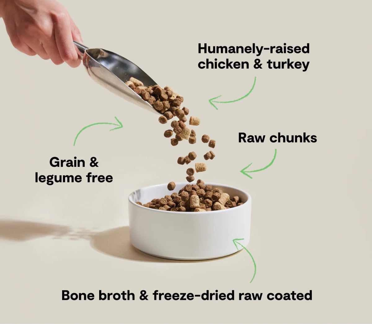 Open Farm RawMix Open Prairie Grain Free Dry Dog Food