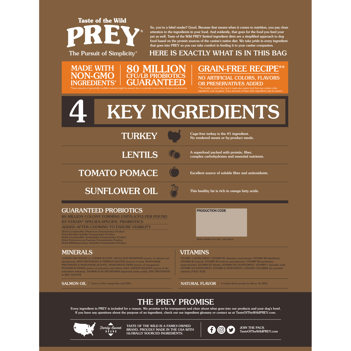 Taste of the Wild Prey Turkey Dry Dog Food