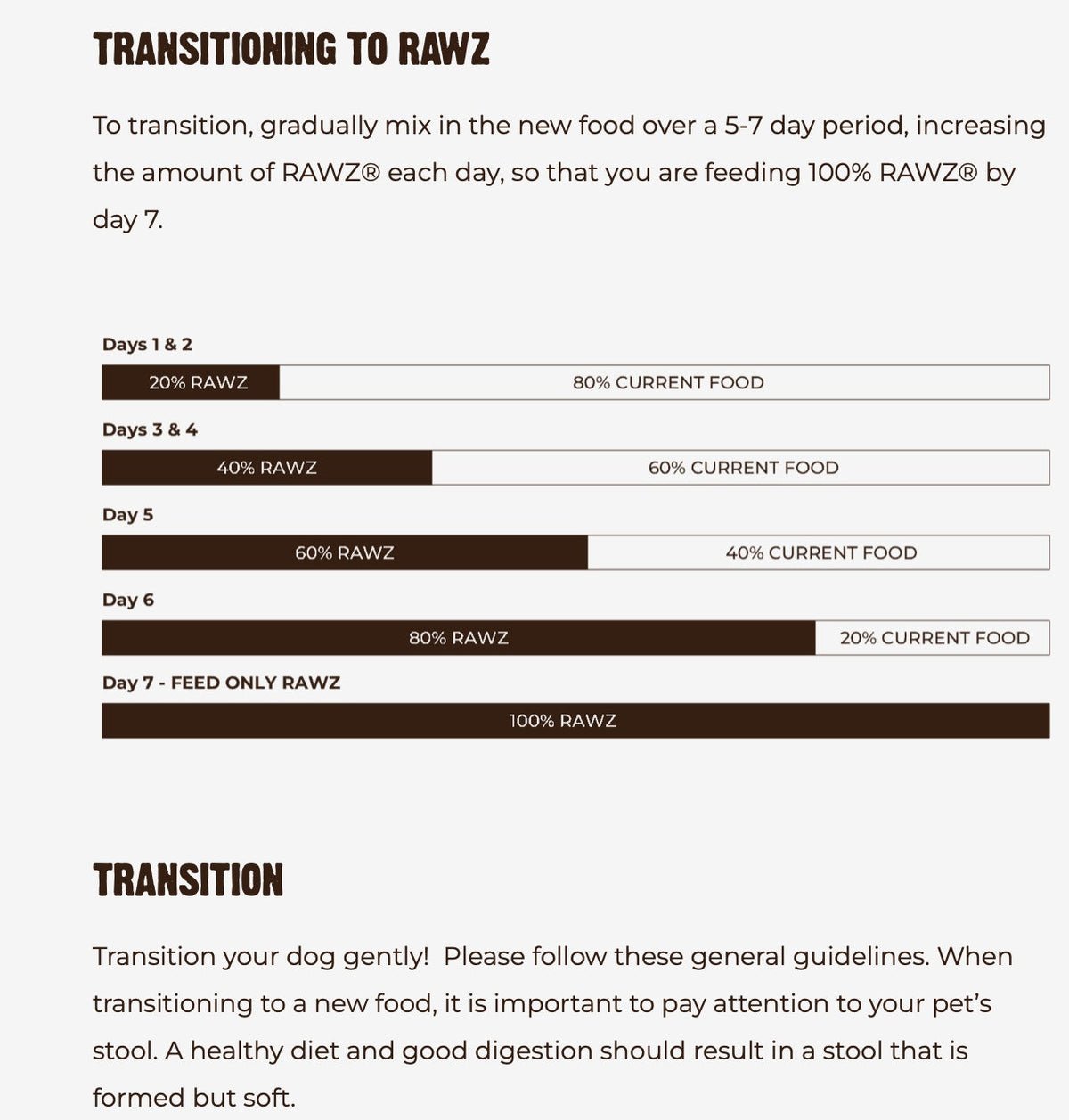 RAWZ Meal Free Chicken Recipe Dry Dog Food
