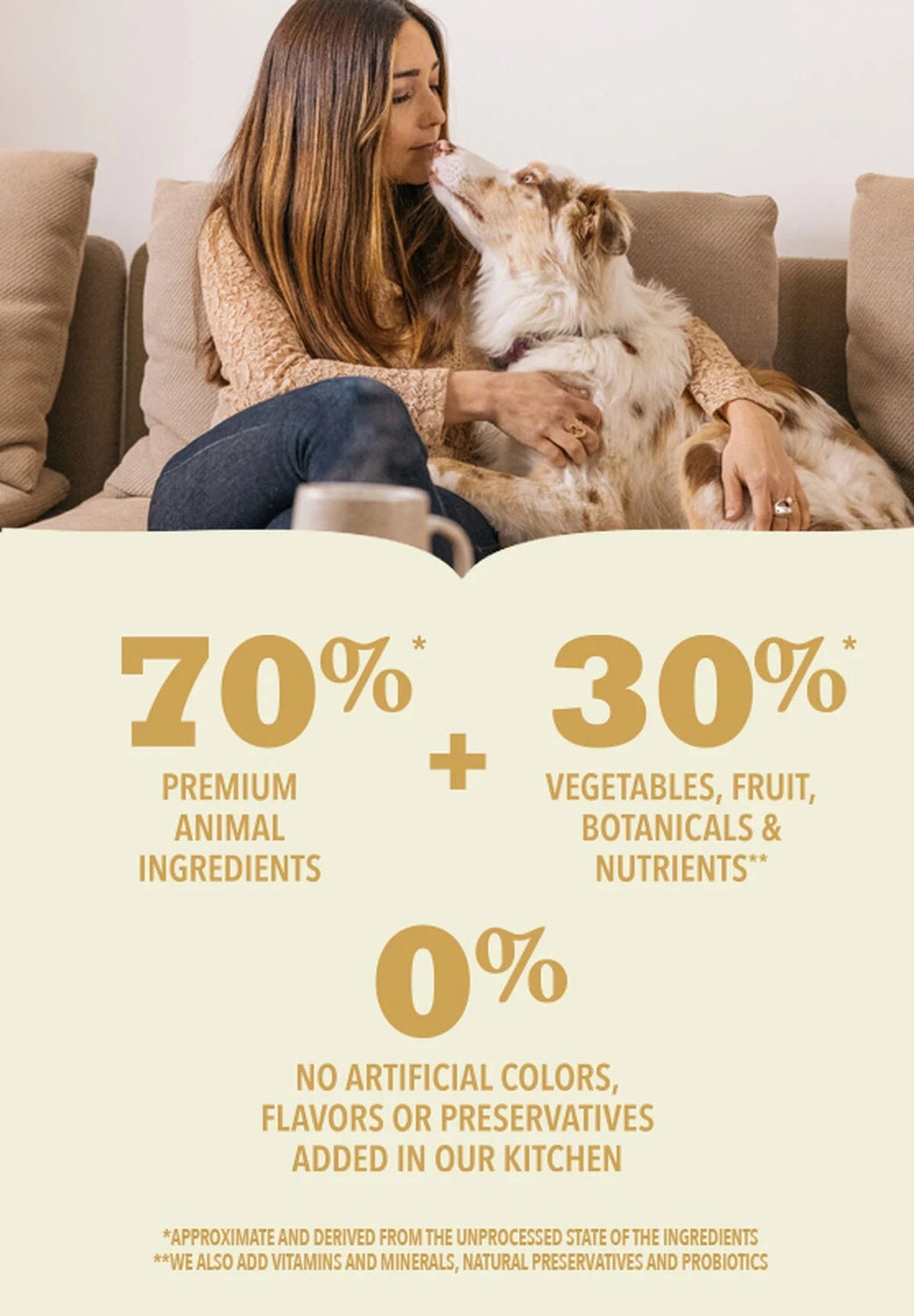 ACANA Regionals Appalachian Ranch Grain Free Dry Dog Food