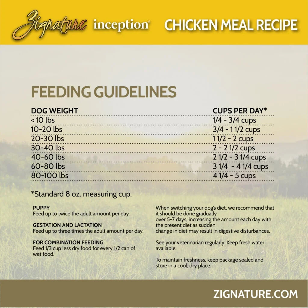 Zignature Inception Chicken Meal Dry Dog Food