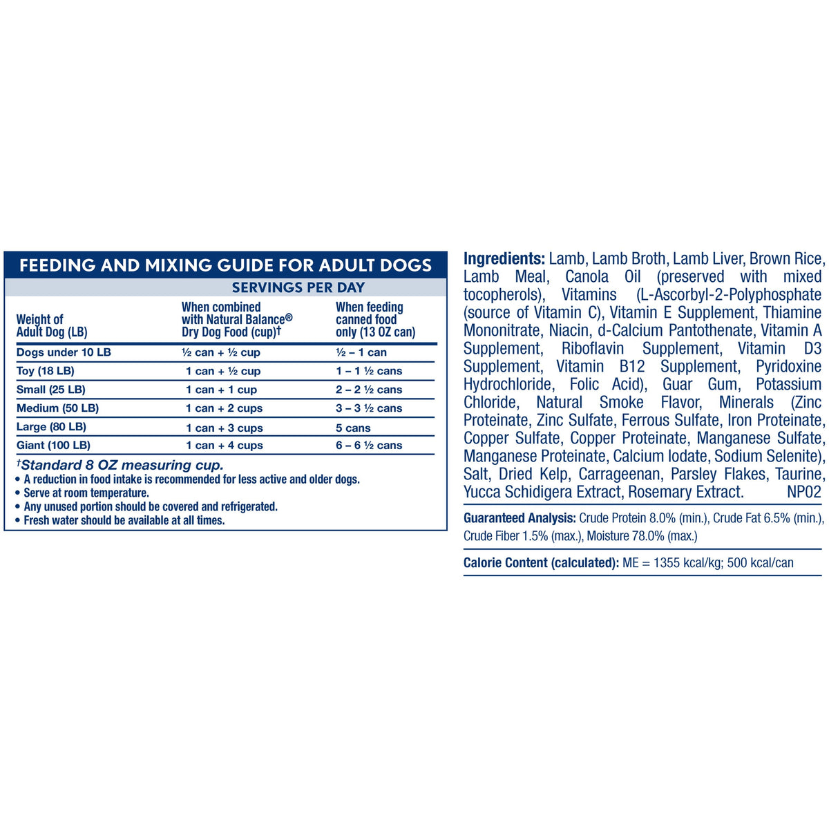 Natural Balance Limited Ingredient Lamb & Brown Rice Recipe Wet Dog Food