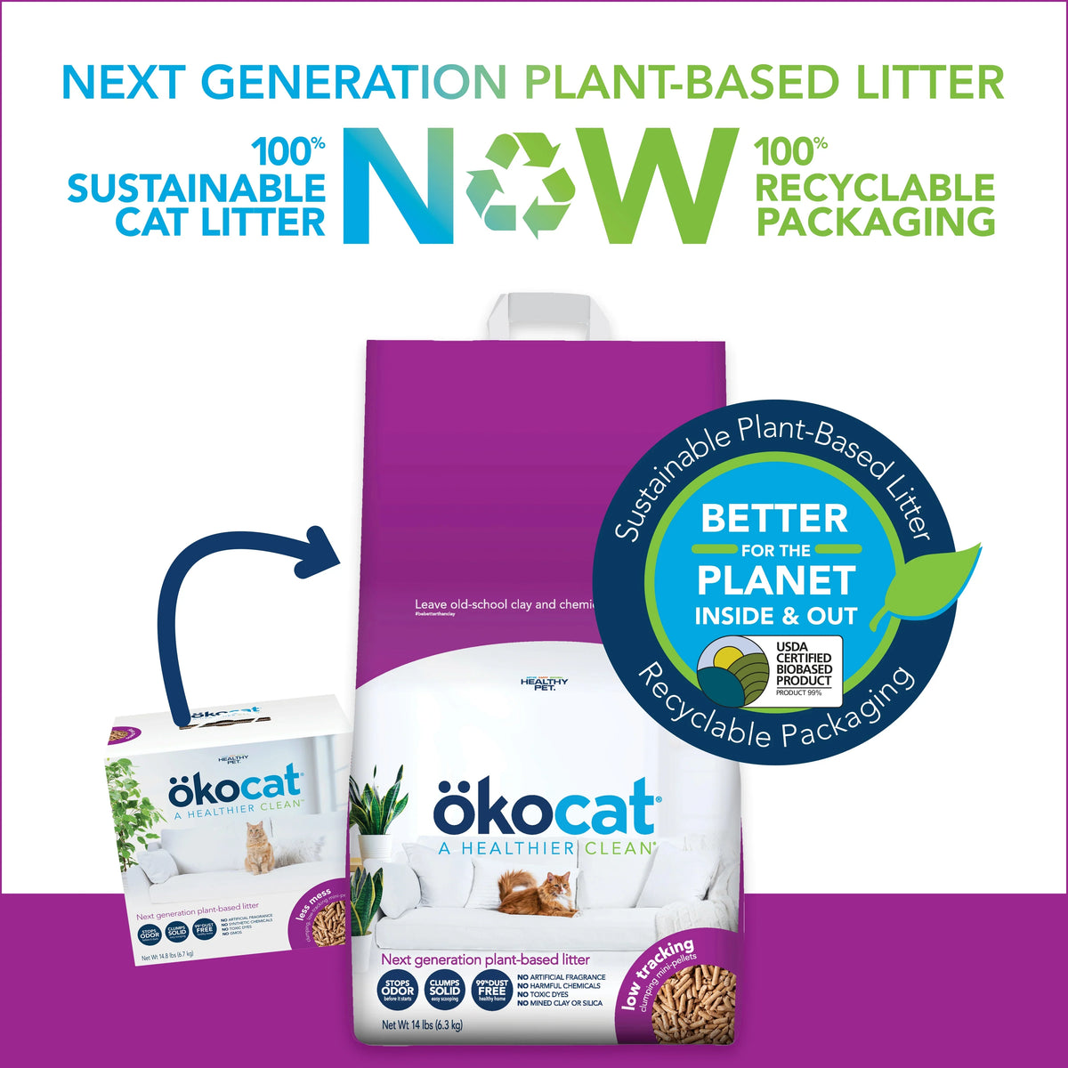 ökocat Low Tracking Mini-Pellets Clumping Wood Cat Litter