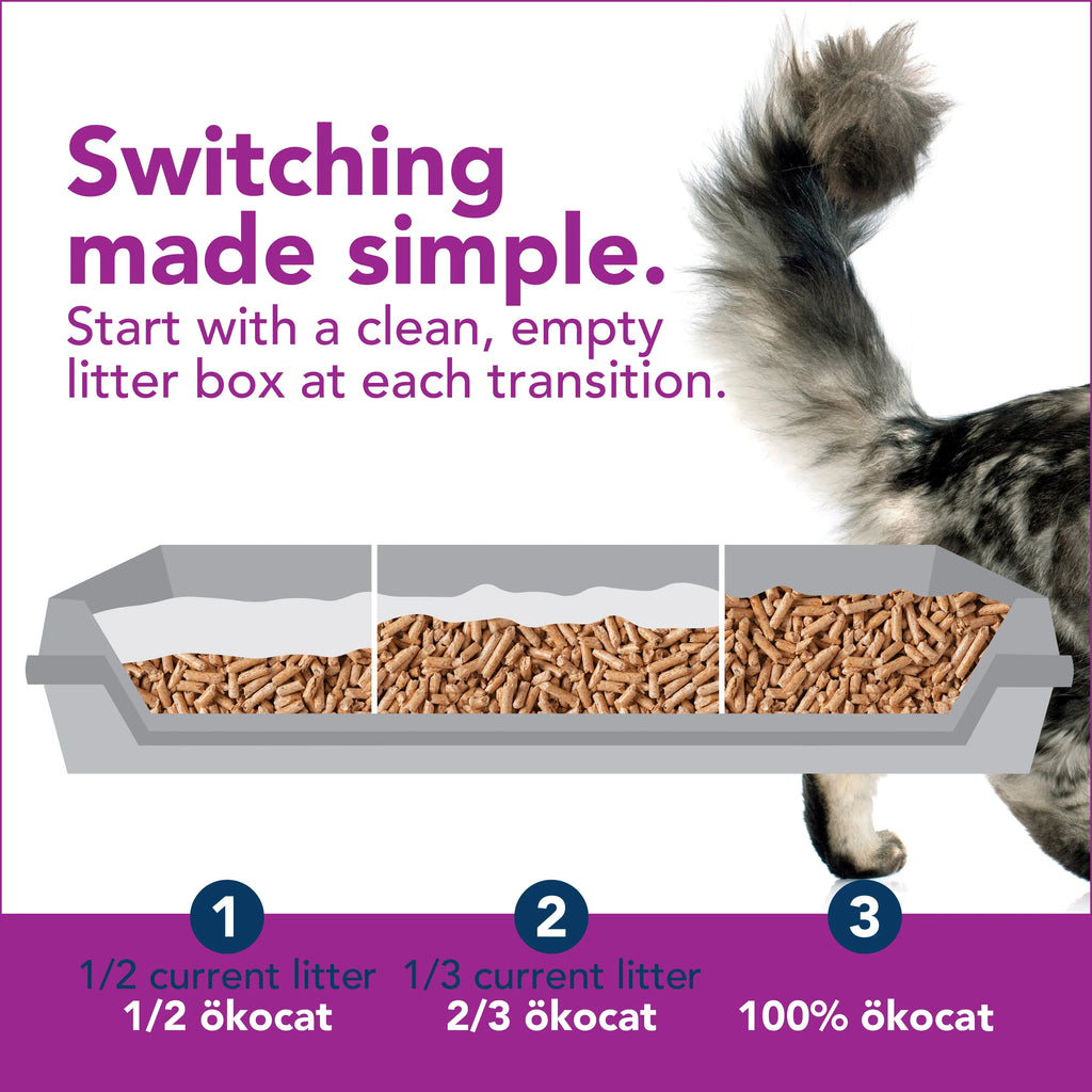 ökocat Low Tracking Mini-Pellets Clumping Wood Cat Litter